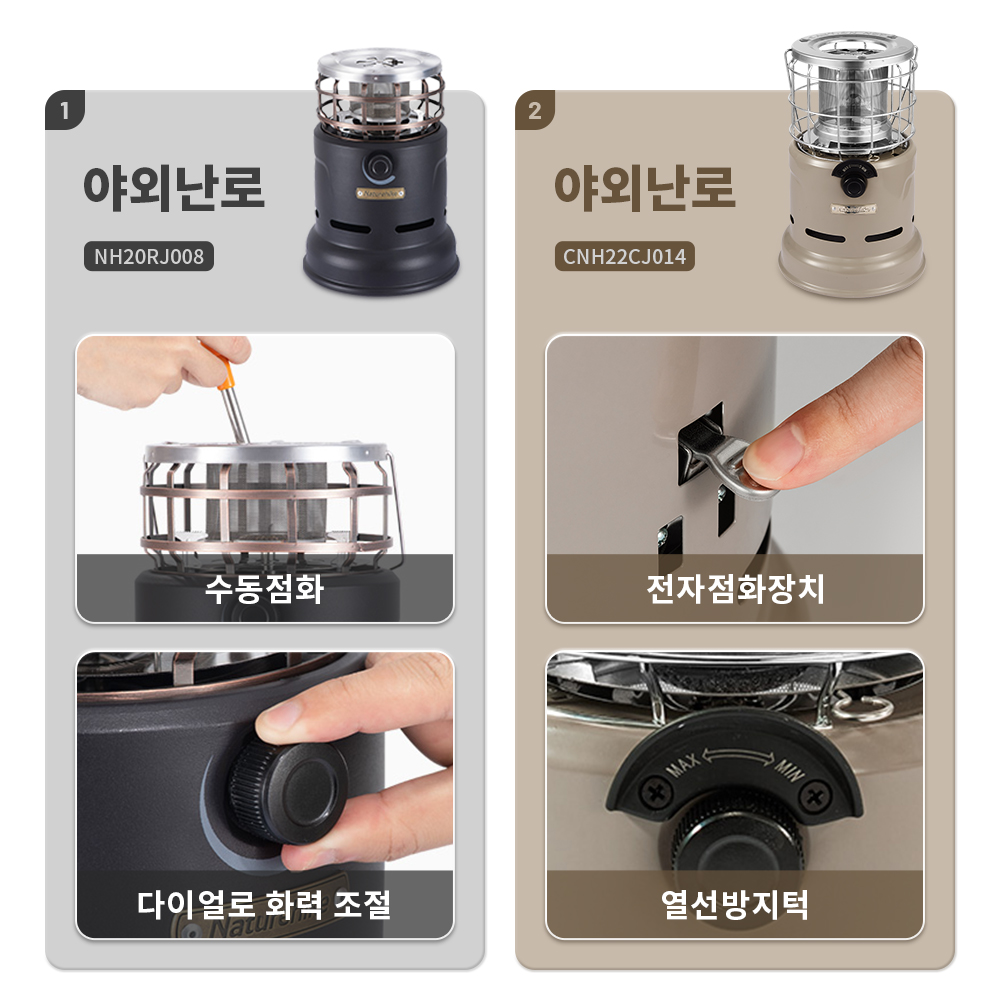 Naturehike Stove Multi-functio - Camping Cooking Butane review and price